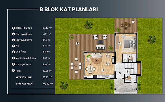 MareBlue B Blok Kat Planı